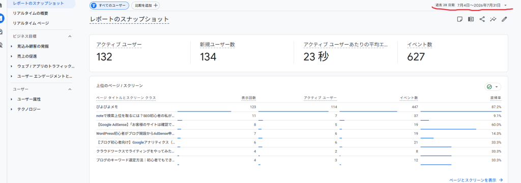 GA4のアクティブユーザー確認画面