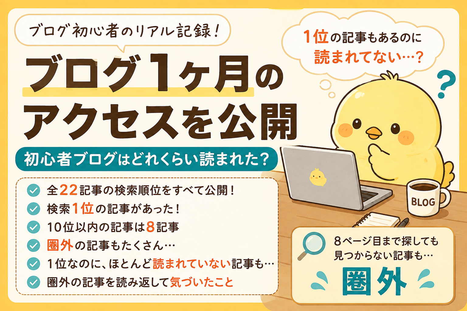 ブログ開設1ヶ月、全記事のGoogle検索順位を調べてみた【圏外も全部公開】
