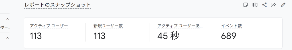 GA4のアクティブユーザー確認画面
